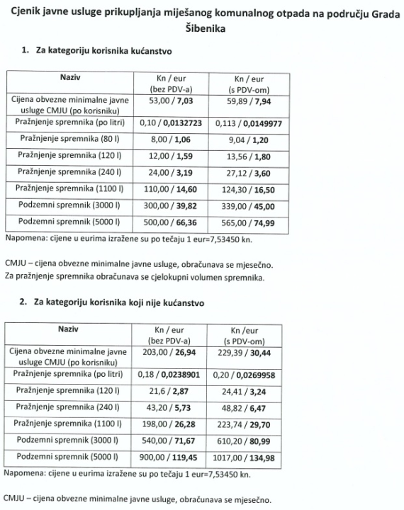 Zeleni grad poskupio usluge odvoza otpada u Šibeniku i Bilicama: Provjerite nove cijene
