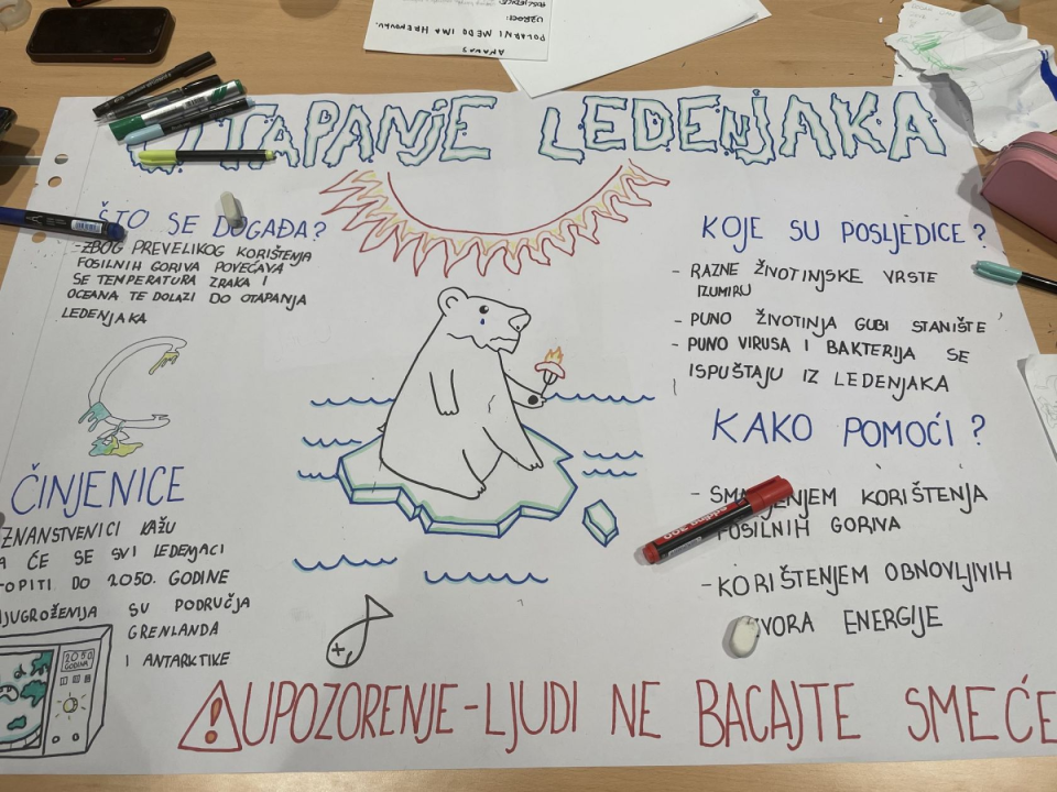 U kampusu tvrđave sv. Ivana održan hackathon o klimatskim promjenama