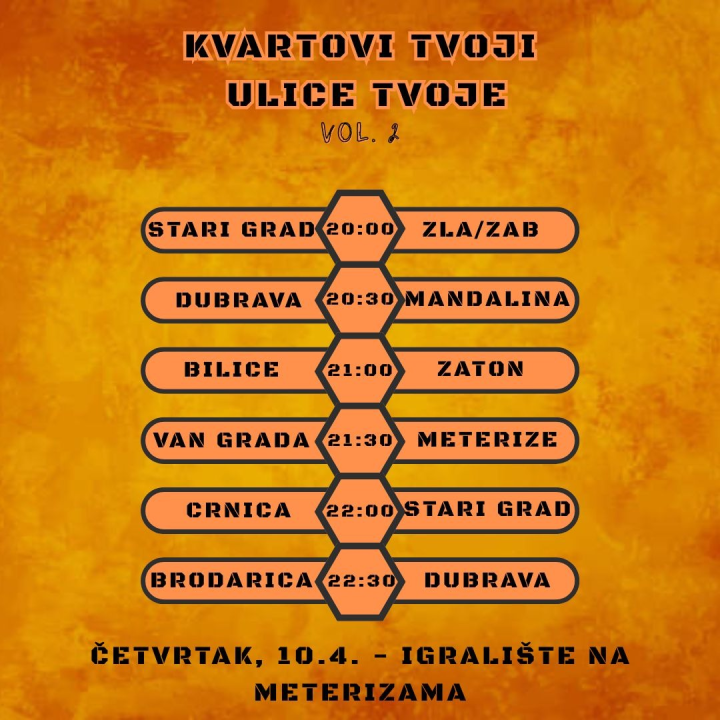 Funcuti slave rođendan: U četvrtak i subotu malonogometni turnir čak 16 ekipa