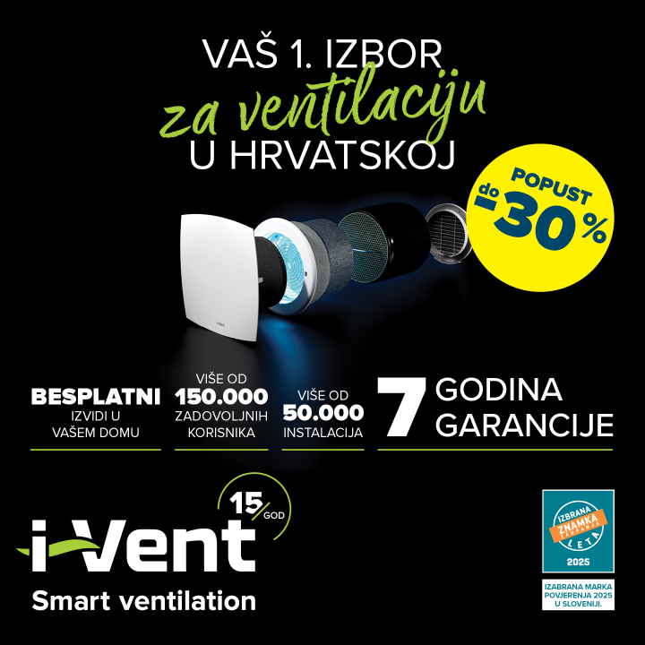 FOTO Što vaš dom radi svaki dan, a vi to rijetko primjećujete