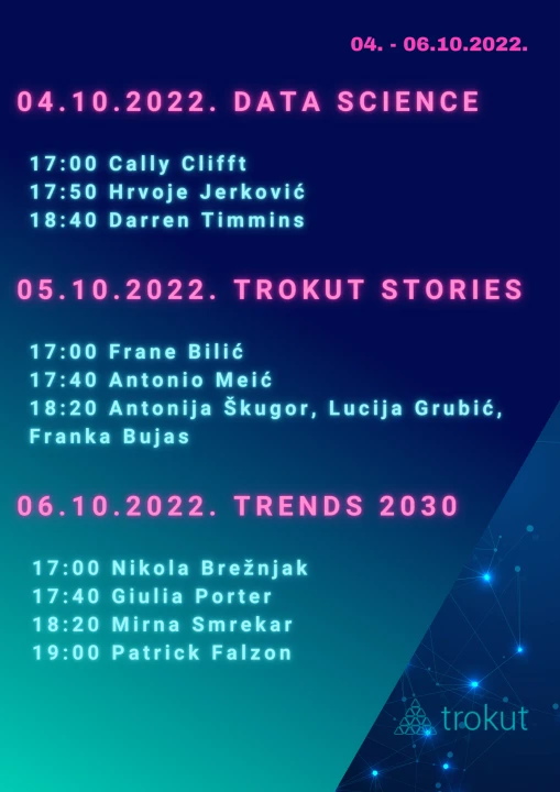 Brojni predavači iz svijeta IT kompanija dolaze na Think Future konferenciju u Šibeniku!