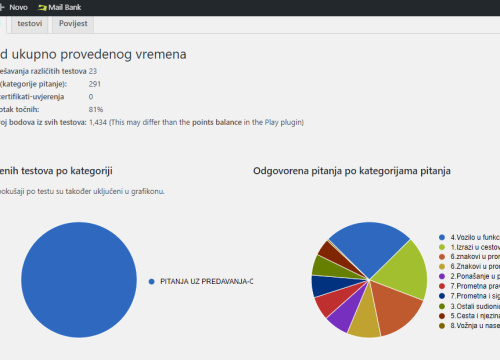 Fotografija 2 - Upišite se u Autoškolu Barbara i brzo dođite do vozačke dozvole!
