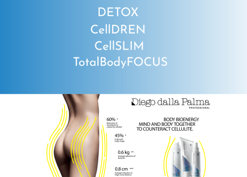 Fotografija 2 - Life Wellness Centar ima savršeno oružje za borbu protiv celulita!