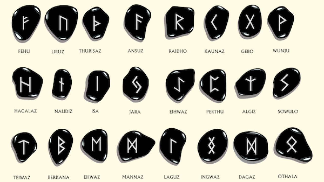 Runa koju odaberete donosi Vam poruku i otkriva budućnost