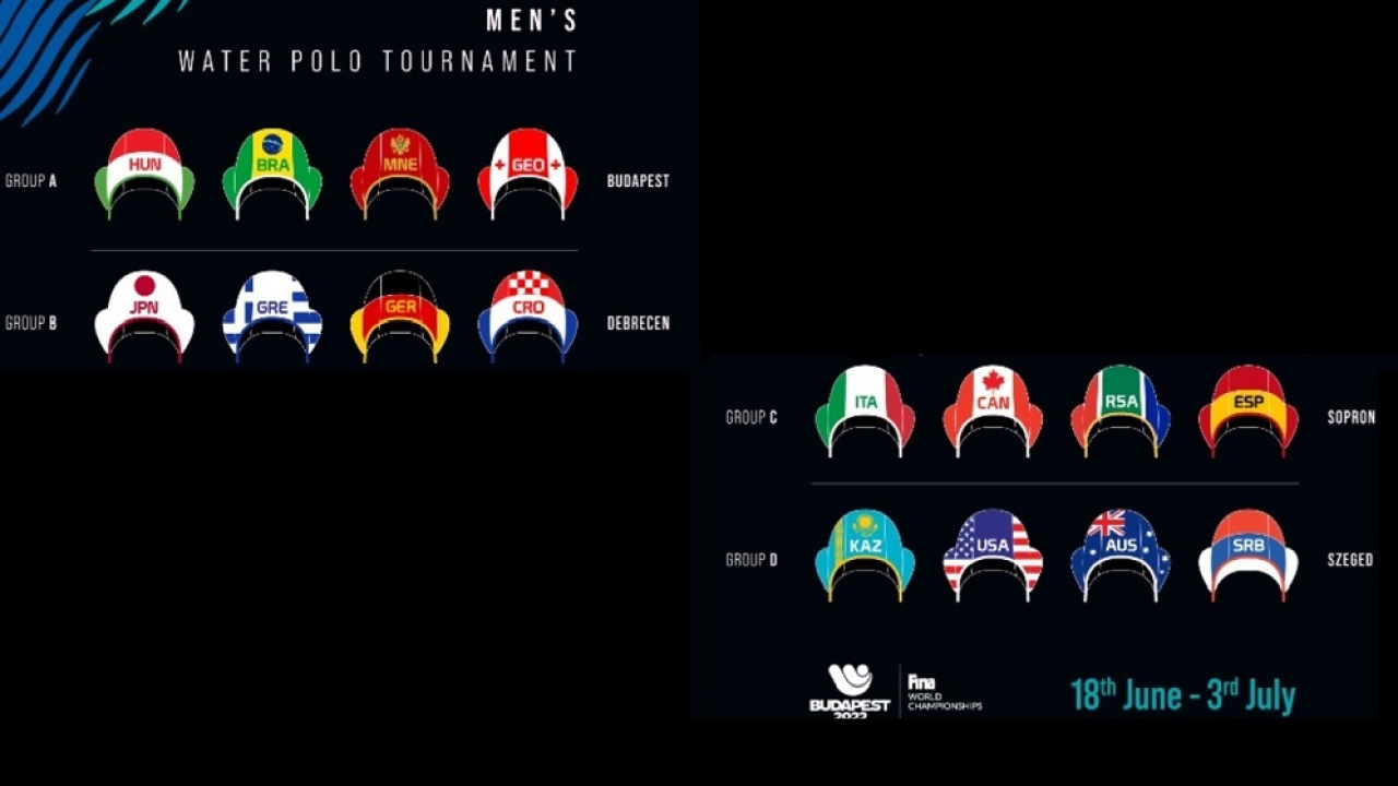 Vaterpolska reprezentacija Hrvatske doznala protivnike u Mađarskoj, određeni nositelji za prvenstvo u Splitu