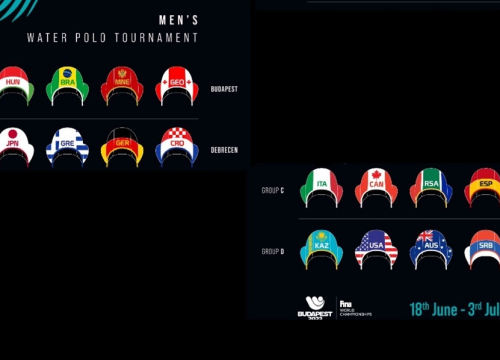 Vaterpolska reprezentacija Hrvatske doznala protivnike u Mađarskoj, određeni nositelji za prvenstvo u Splitu