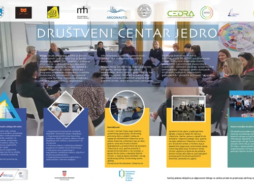 Fotografija 10 - Prezentirani prijedlozi strateških planova za prostore u vlasništvu Općine Murter-Kornati: Raduč, Sokolana, Amphorarium...