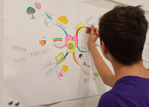 Fotografija 6 - Smatrate da je znanje ulog za uspješnu budućnost? Upišite dijete u školu Malac Genijalac!