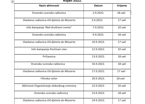 Fotografija 6 - Provjerite što vas čeka u Društvenom centru Grada Skradina tijekom rujna!