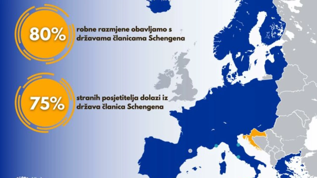 Hrvatska ulazi u Schengen!