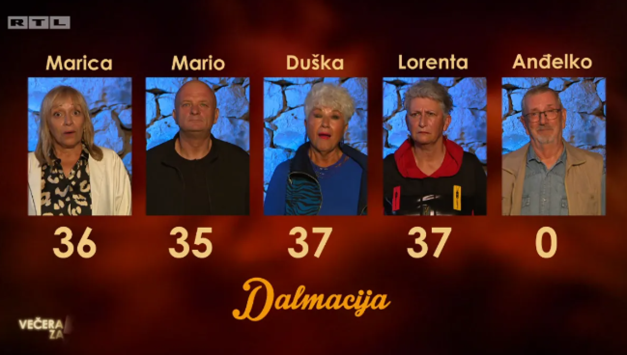 Napeta borba za prvo mjesto: Lorenta i Duška imaju isti broj bodova