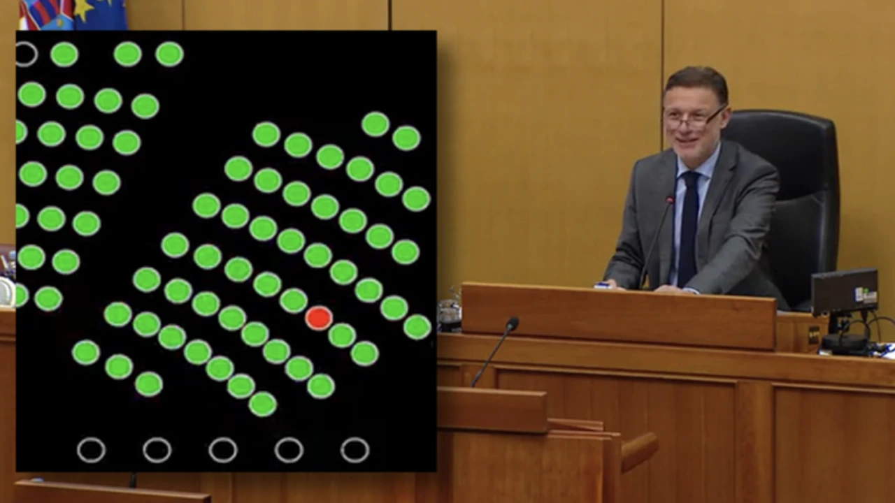 HDZ-ov zastupnik slučajno glasao protiv HDZ-a. Jadroković: 'Štef, daj se skoncentriraj'