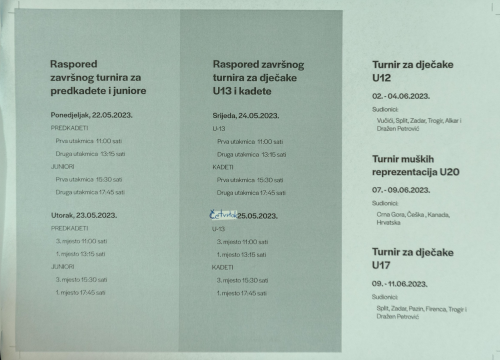 Fotografija 2 - Obilježavanje 30. obljetnice: 'Želja nam je moćan i jak turnir u sjećanje na Dražena'