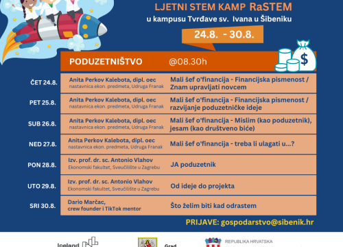 Fotografija 5 - Neka i vaša djeca budu mali poduzetnici - prijavite ih na besplatnu radionicu!