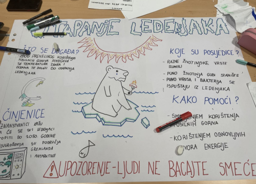 Fotografija 2 - U kampusu tvrđave sv. Ivana održan hackathon o klimatskim promjenama