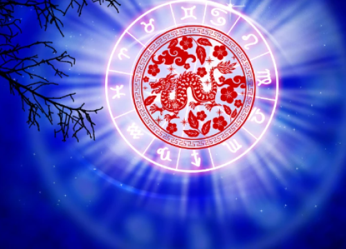 Kineski godišnji horoskop: Što vašem znaku donosi godina zmaja?