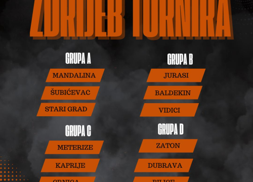 Fotografija 3 - Na Meterizama: Kvartovi tvoji, ulice tvoje, za tebe žive, uz tebe stoje!