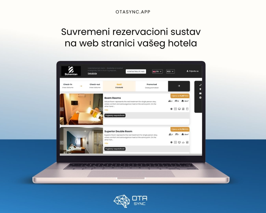 Budite spremni za novu rekordnu turističku sezonu uz OTA Sync alate!