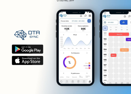 Fotografija 5 - Budite spremni za novu rekordnu turističku sezonu uz OTA Sync alate!