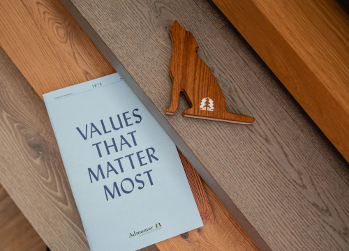 Fotografija 4 - Iskoristite odlične popuste do 30 posto u Fibasu!