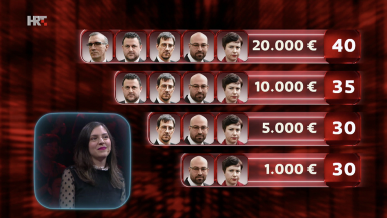 Dobra večer u Superpotjeri: Ana osvojila 20 tisuća eura, Igor kući otišao sa 10 tisuća