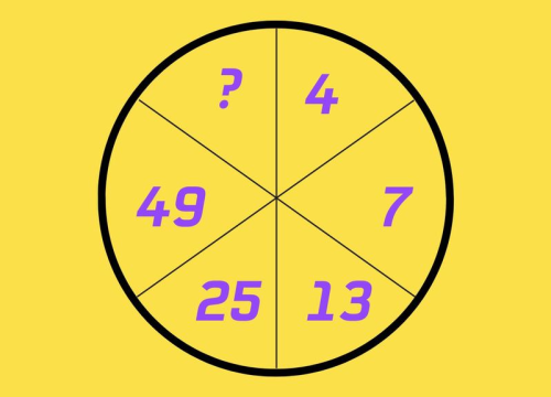 Riješiti ovu mozgalicu za manje od 10 sekundi mogu 'samo ljudi s visokim IQ-om'