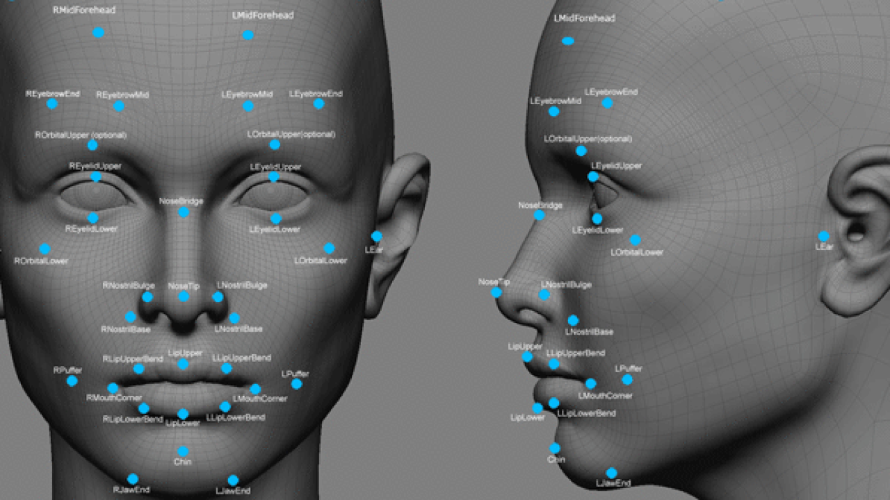 Pet tipova lica - pet tipova ljudi: Prepoznajte svoj i saznajte što otkriva o vama