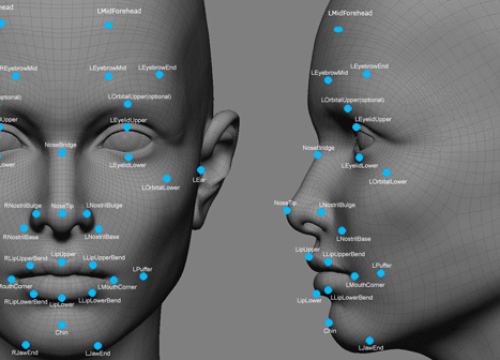 Pet tipova lica - pet tipova ljudi: Prepoznajte svoj i saznajte što otkriva o vama