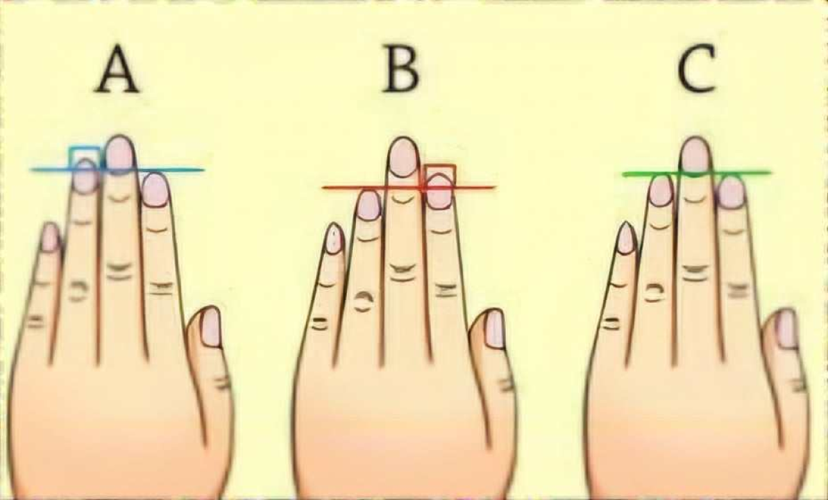 Usporedite dužinu svojih prstiju i saznajte što to govori o vama