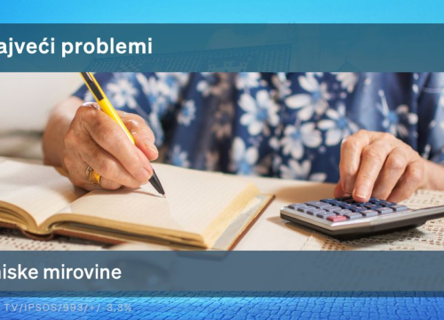 Fotografija 4 - Crobarometar Dnevnika Nova TV za siječanj