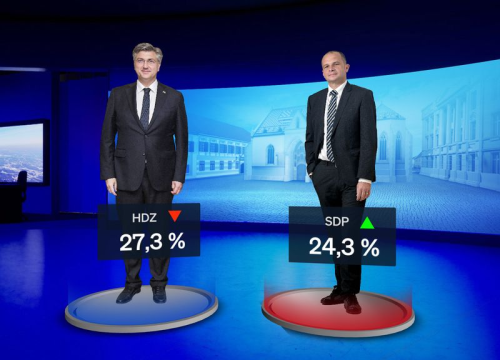 Razlika između HDZ-a i SDP-a poprilično se istopila