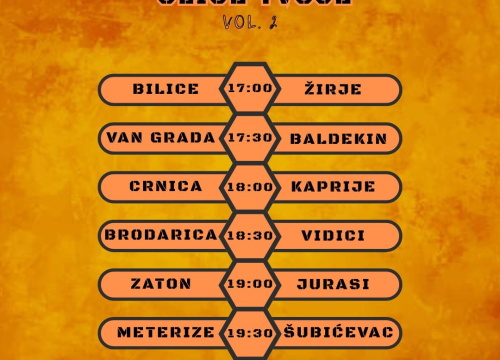 Fotografija 3 - Funcuti slave rođendan: U četvrtak i subotu malonogometni turnir čak 16 ekipa