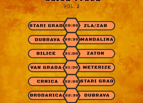 Fotografija 4 - Funcuti slave rođendan: U četvrtak i subotu malonogometni turnir čak 16 ekipa