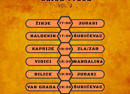 Fotografija 1 - Funcuti slave rođendan: U četvrtak i subotu malonogometni turnir čak 16 ekipa