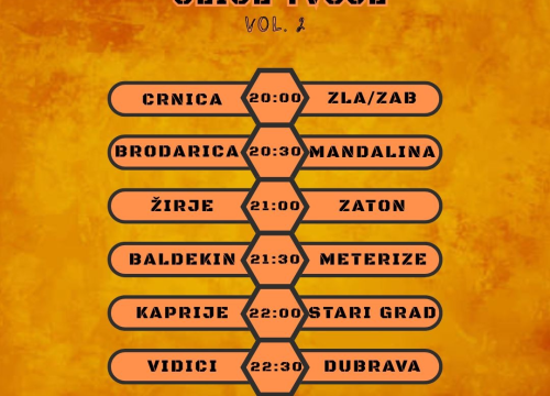 Fotografija 2 - Funcuti slave rođendan: U četvrtak i subotu malonogometni turnir čak 16 ekipa