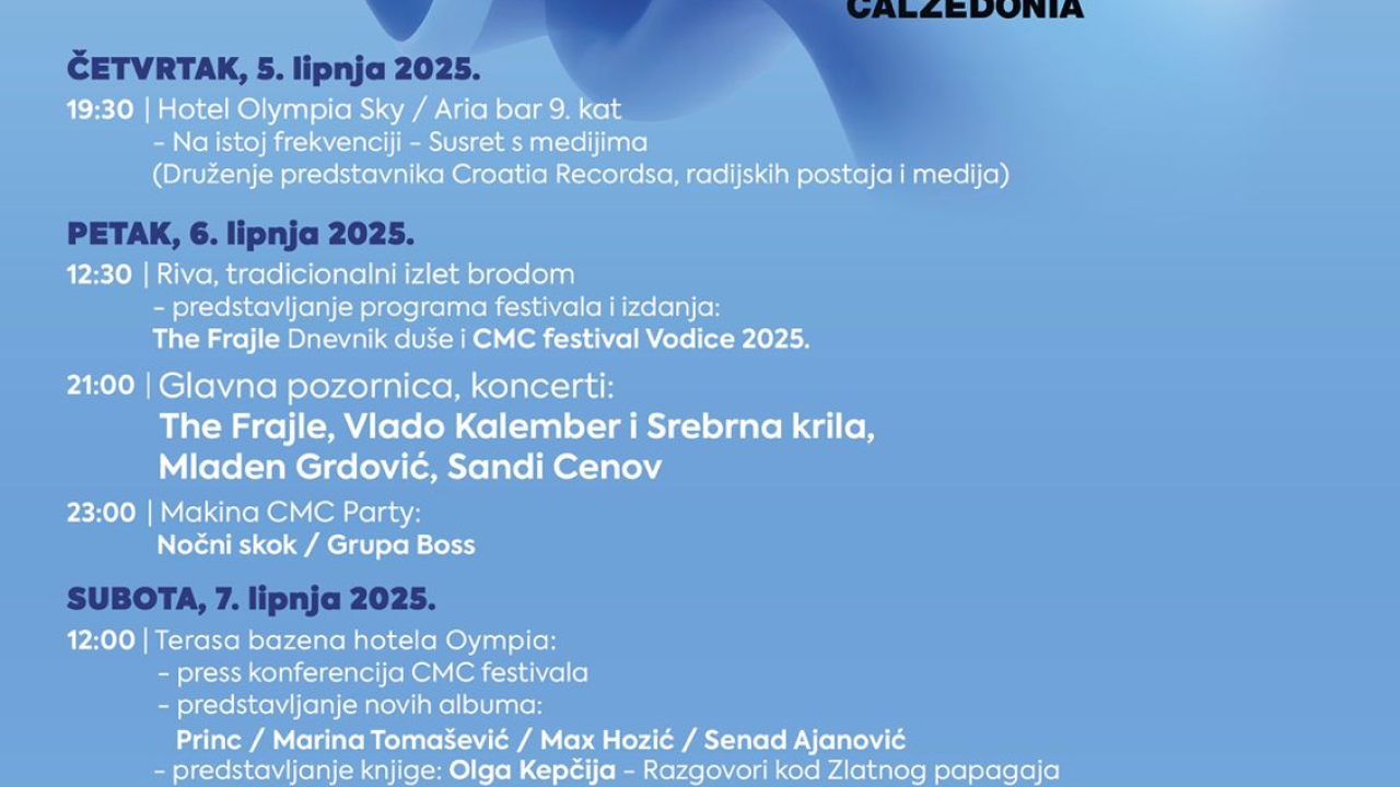 Ne propustite najluđi After Party CMC Festivala u Šarmu!