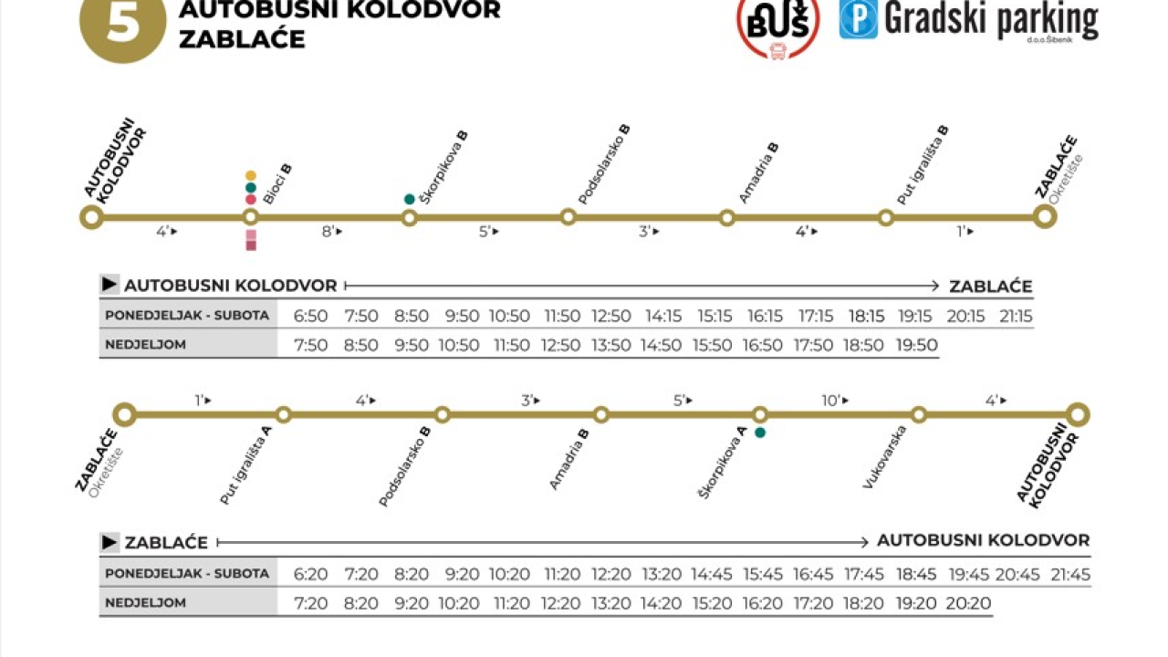 Ljetni vozni red gradskih i prigradskih linija stupa na snagu u ponedjeljak