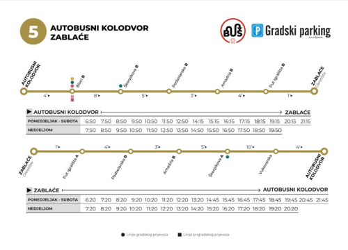 Fotografija 1 - Sezonski vozni red gradskih i prigradskih autobusa