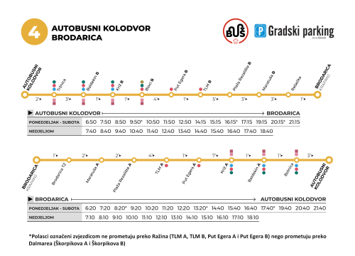 Fotografija 1 - Jesenski vozni red gradskih i prigradskih linija