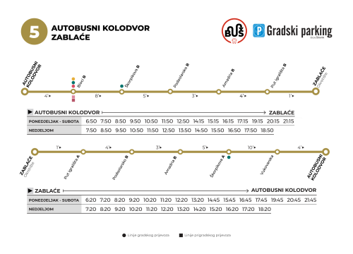 Fotografija 4 - Jesenski vozni red gradskih i prigradskih linija