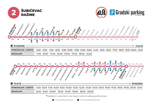 Fotografija 5 - Jesenski vozni red gradskih i prigradskih linija